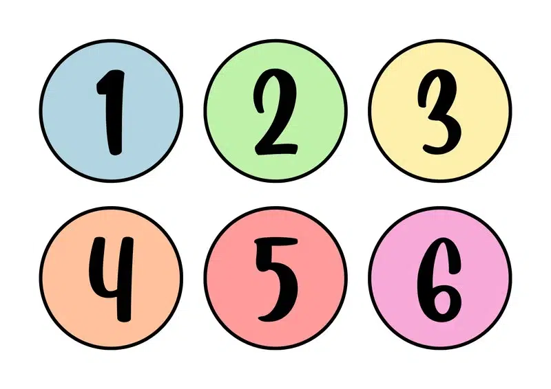 Cardinal and Ordinal Numbers