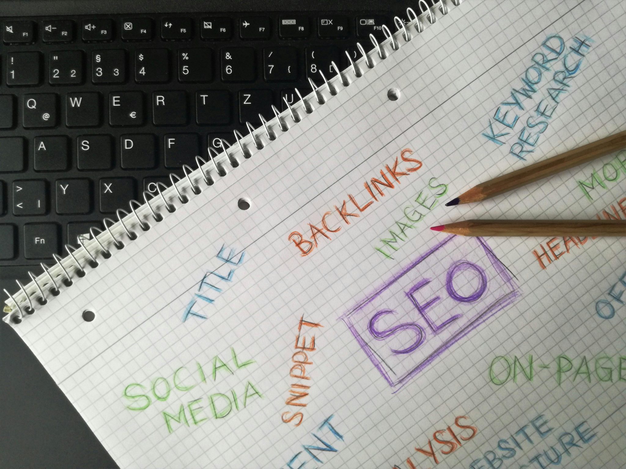 What an SEO Copywriting Service Does